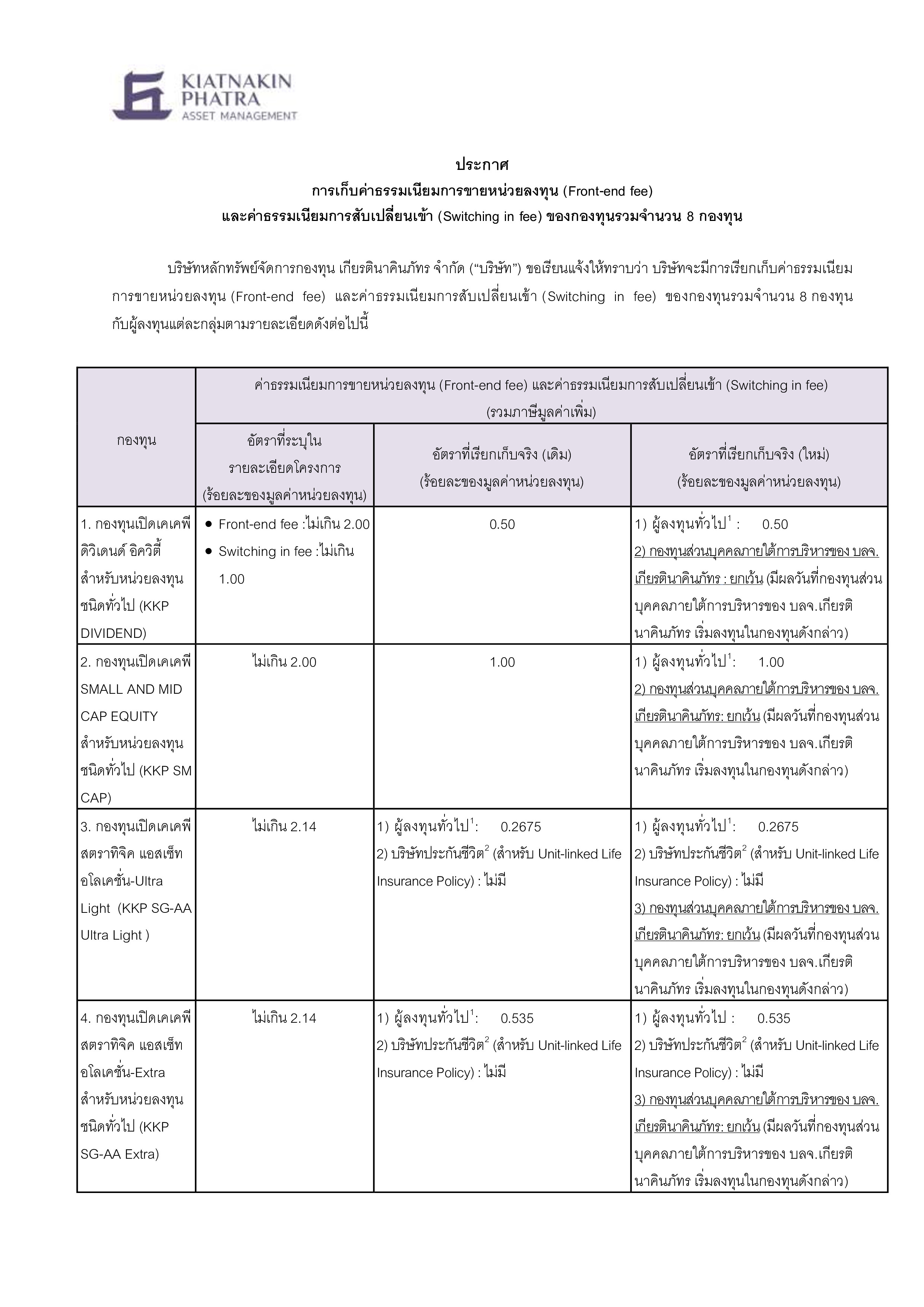 การเก็บค่าธรรมเนียมการขายหน่วยลงทุน (Frontend fee) และค่าธรรมเนียมการ