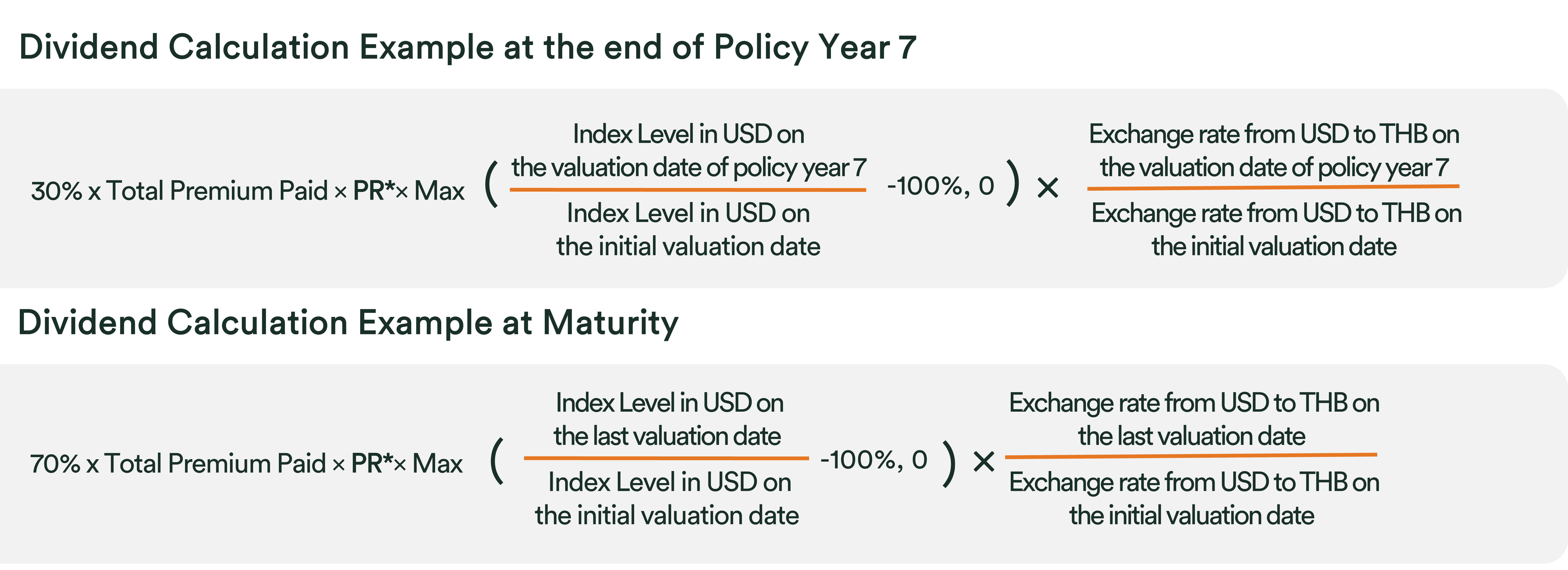 Index Information for Index Saving 14/6 | FWD Thailand