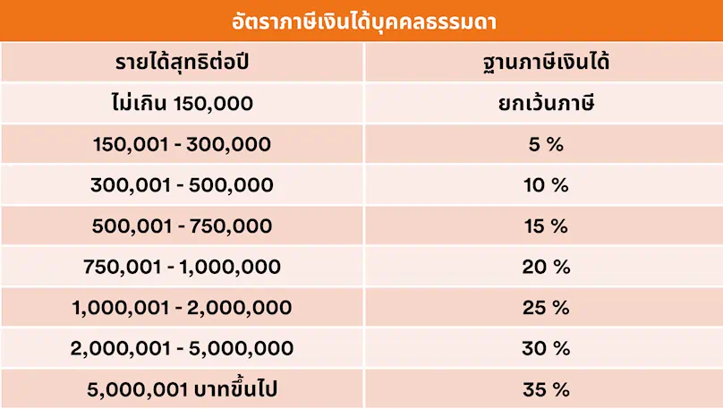 abouttax04.png